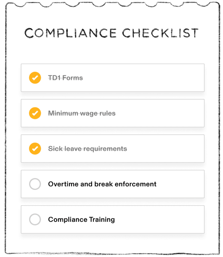 compliance checklist