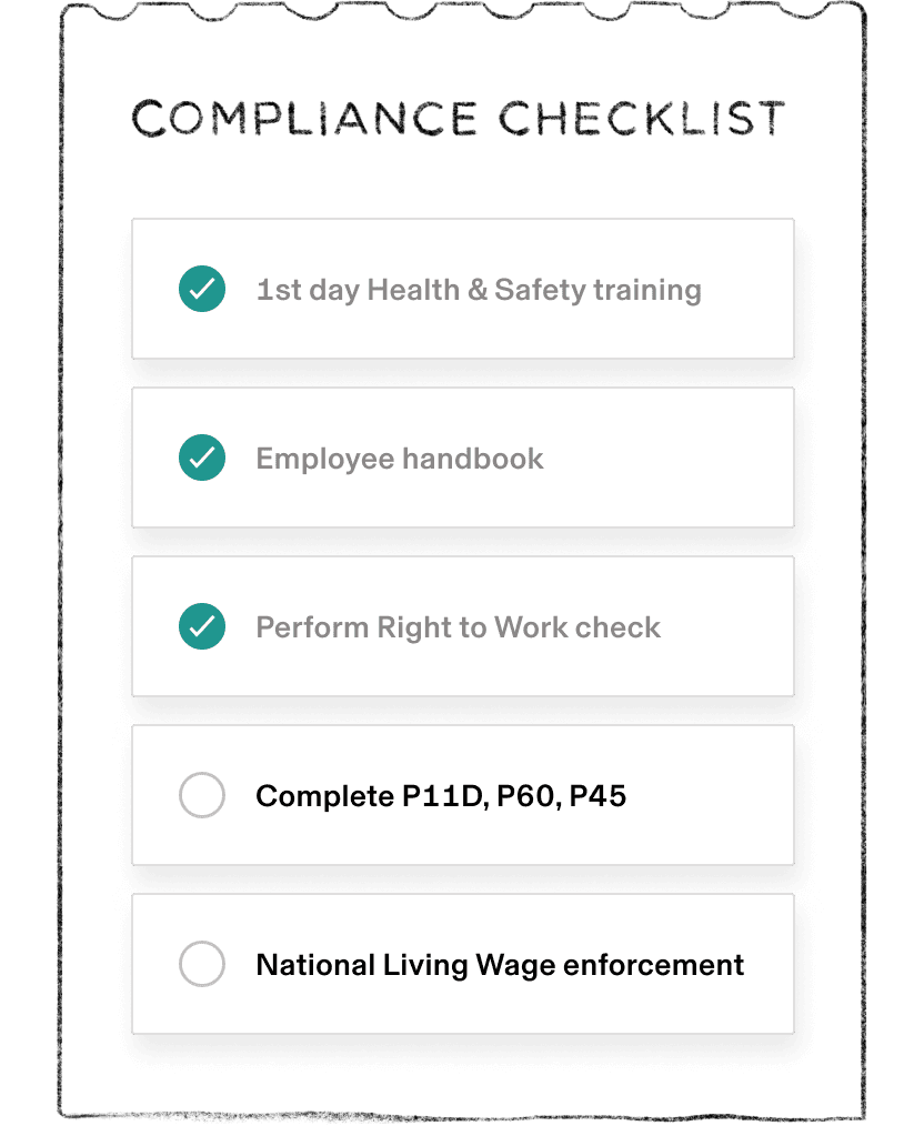 compliance checklist